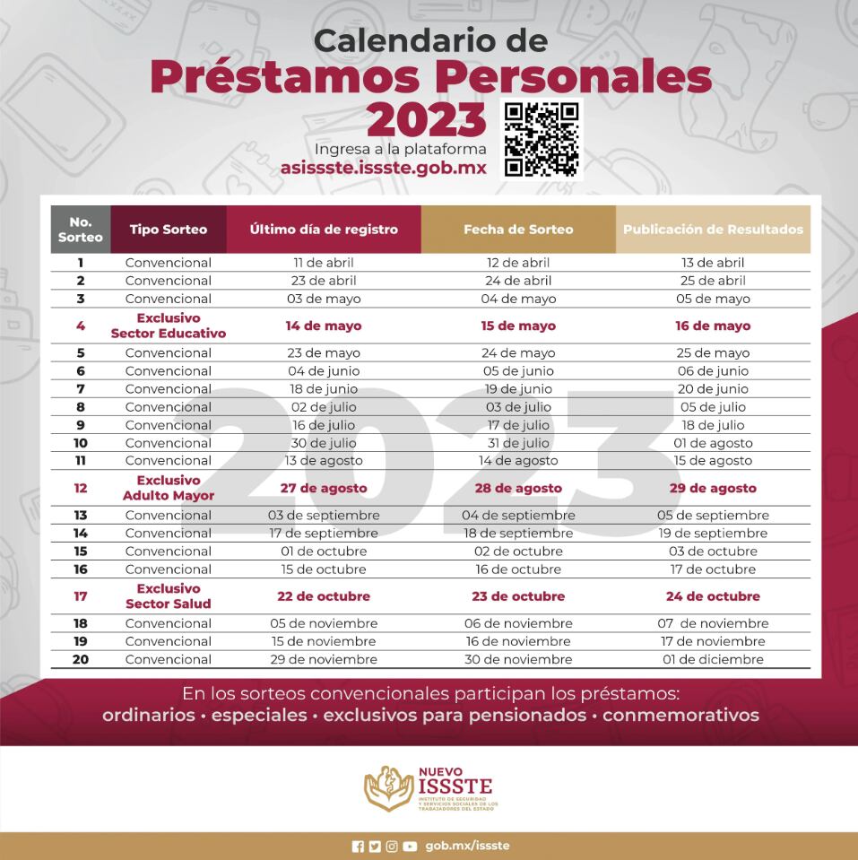 Préstamos Personales Issste Fechas De Sorteos Para Lo Que Resta De 2023 Infobae 8721