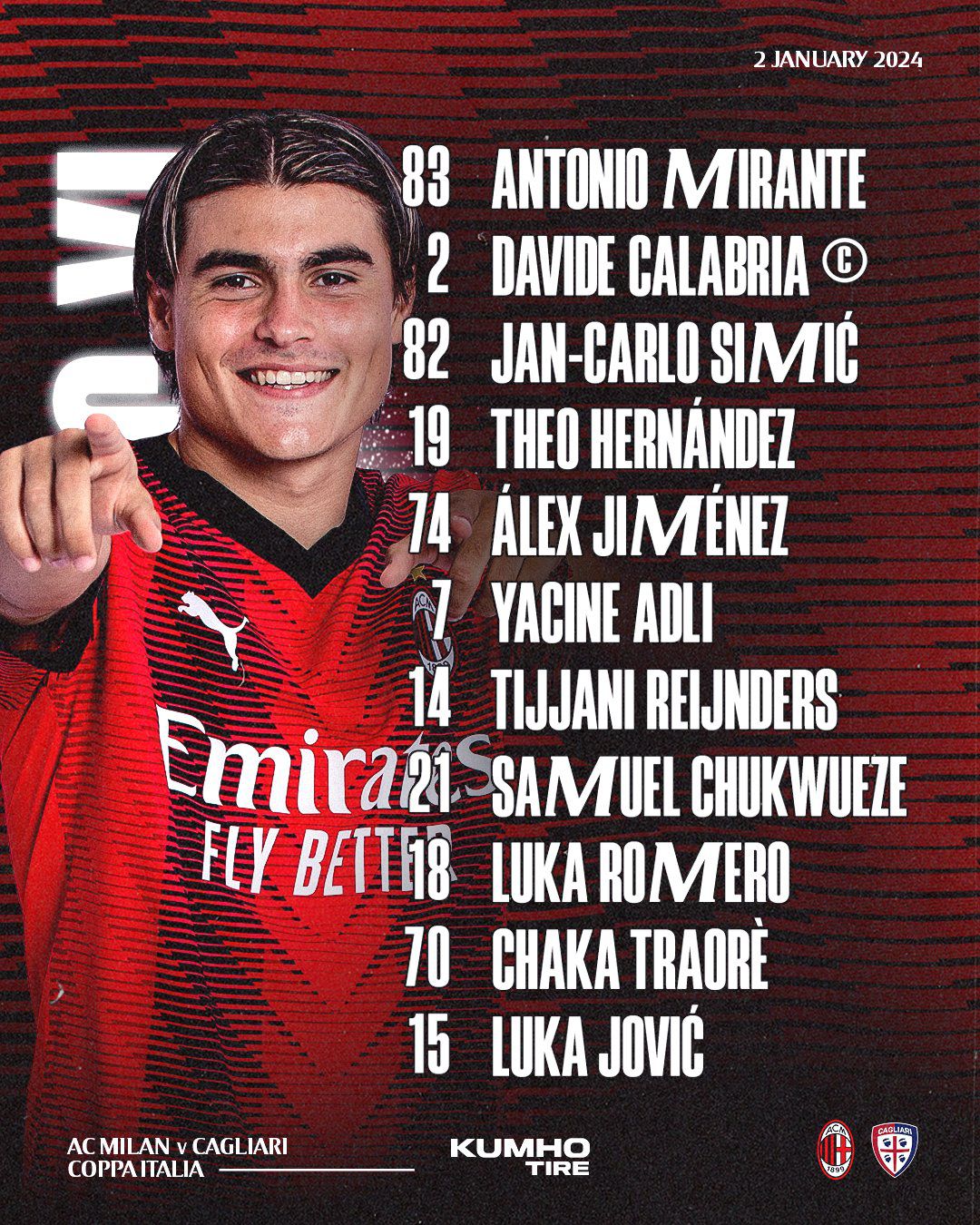 Alineación confirmada de AC Milan para enfrentar a Cagliari.