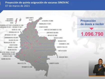 Distribución vacunas en Colombia. Foto: MinSalud