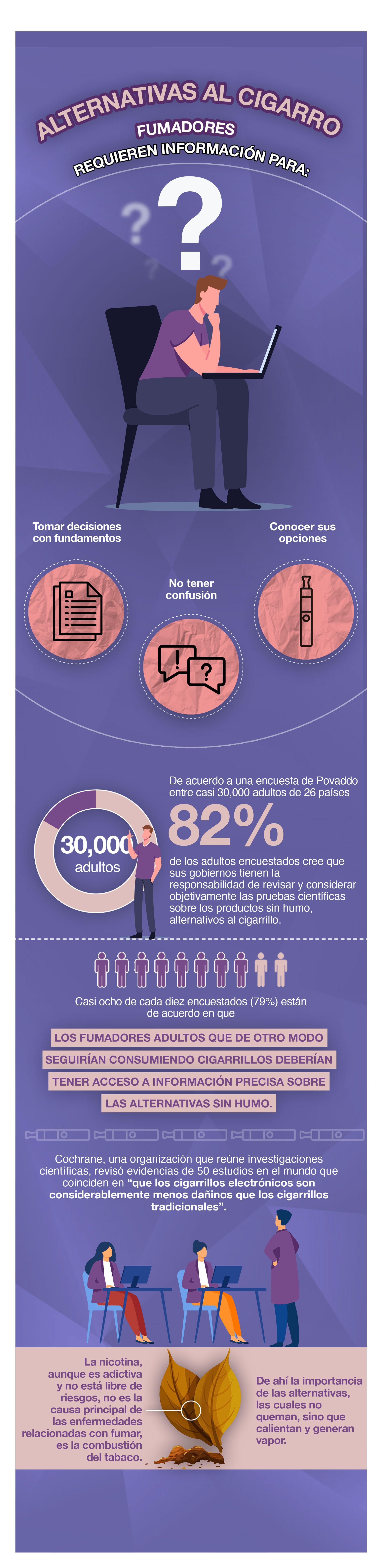 (Infografía: Infobae/Jovani Pérez)