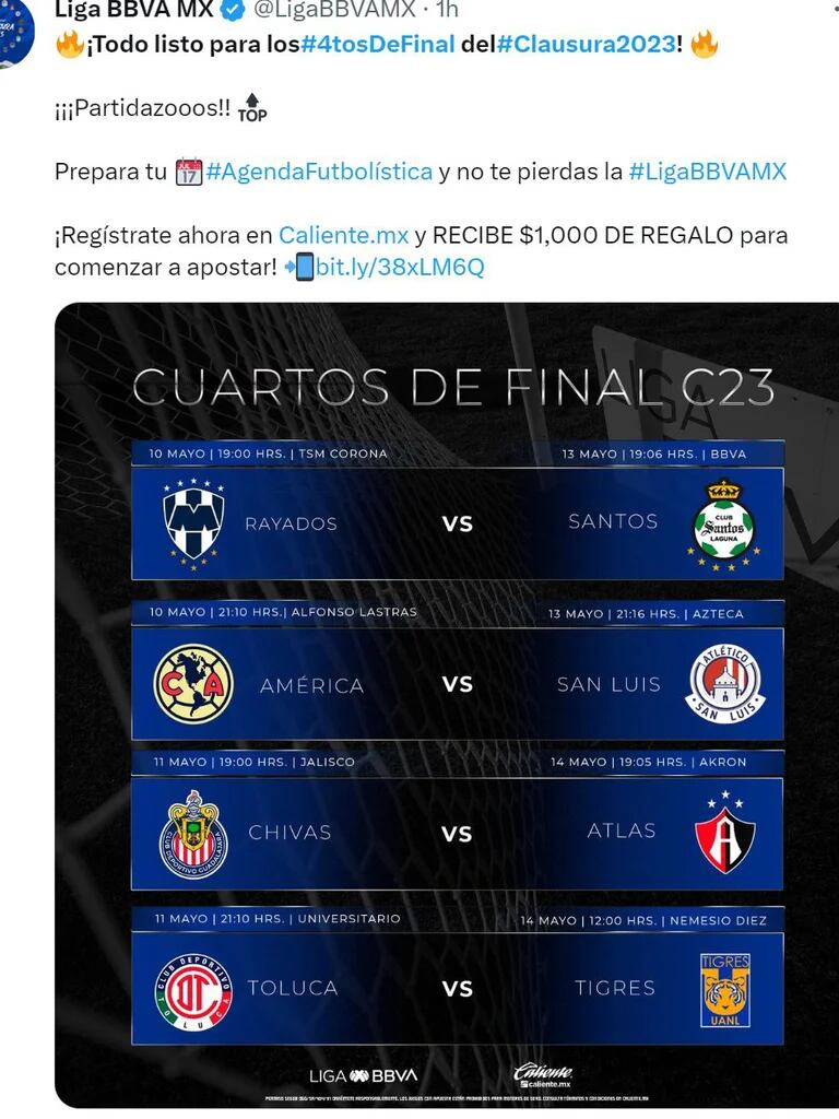 Liga MX 2023: Los 4 grandes del fútbol mexicano: quiénes son y porqué se  les llama así