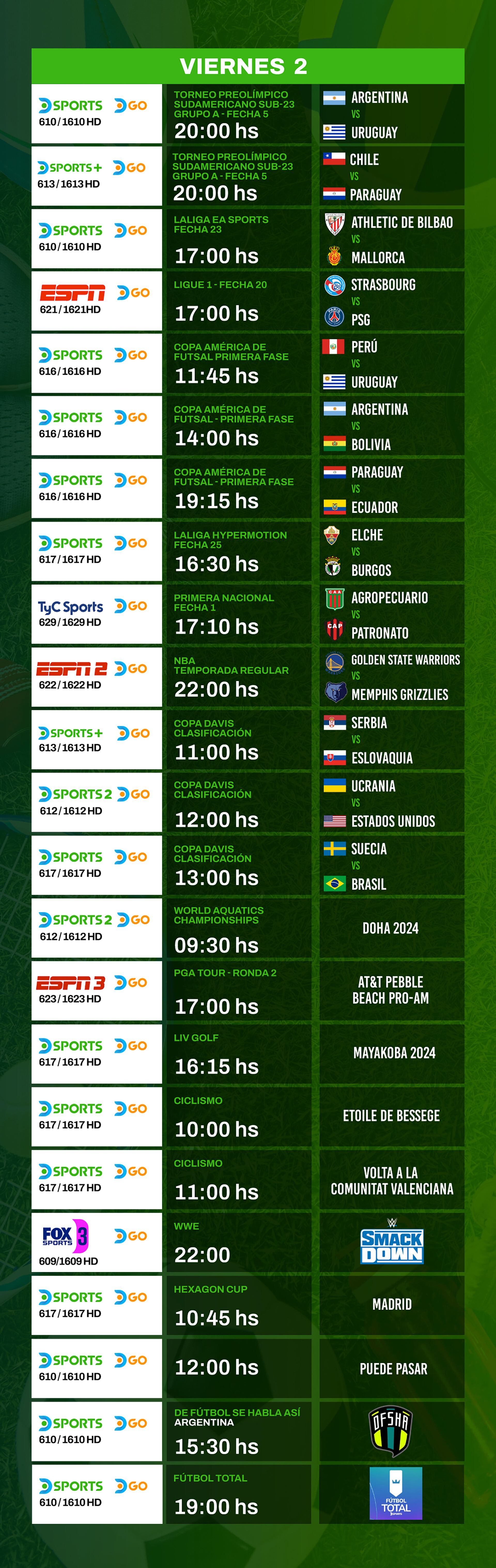 Agenda deportiva viernes 2 de febrero