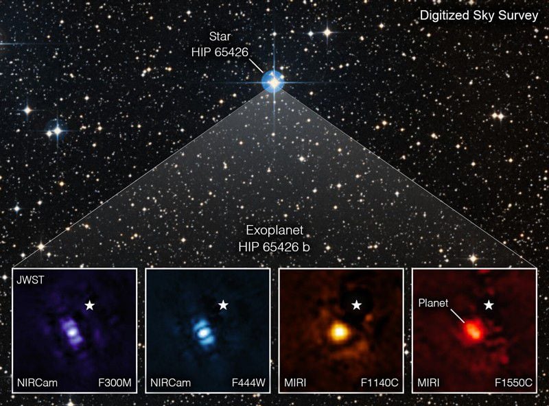 Otro análisis del telescopio Webb en el exoplaneta HIP 65426 b