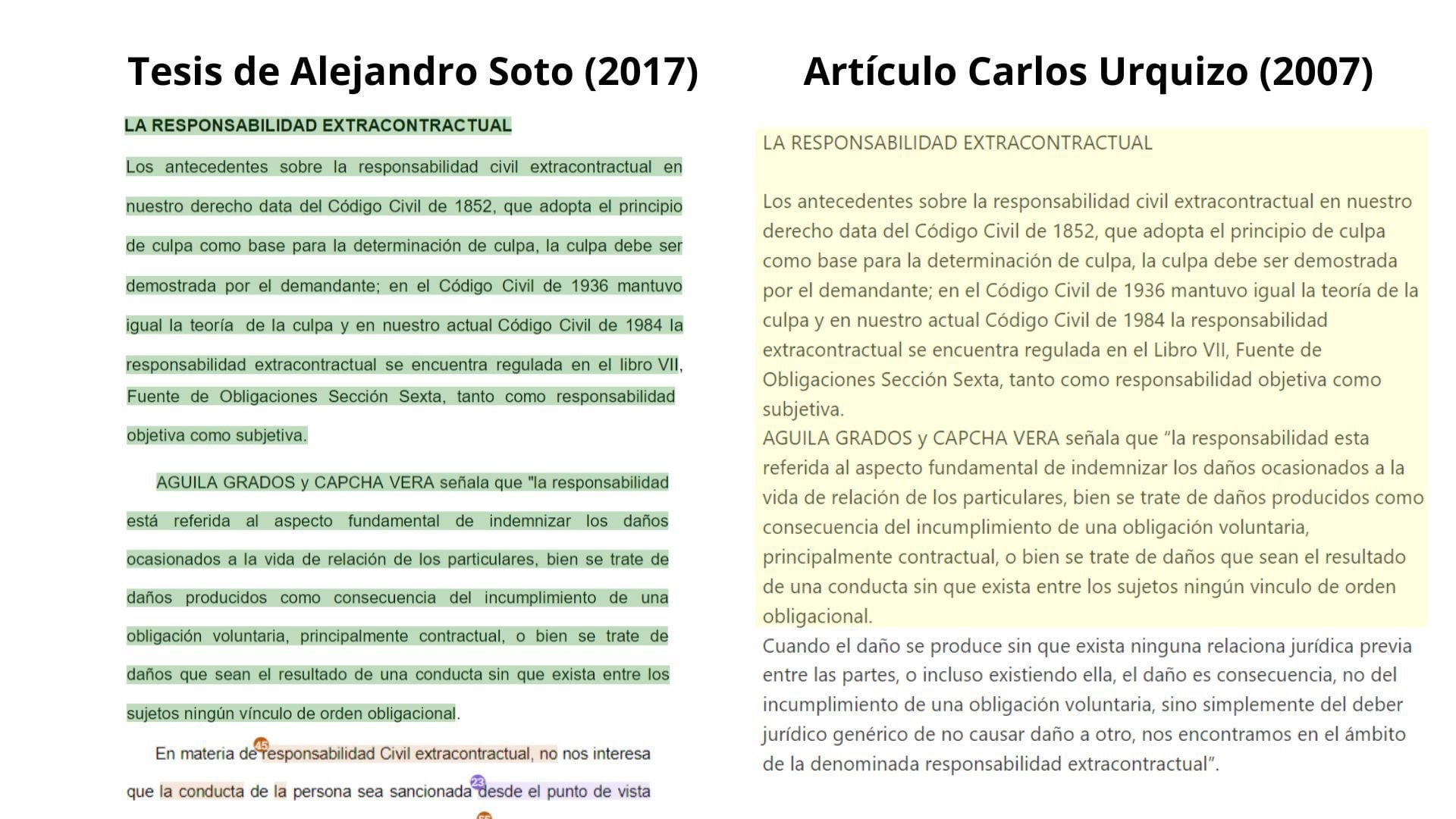 Ejemplo de extractos copiados sin citar ni hacer referencia en la bibliografía. | Infobae Perú