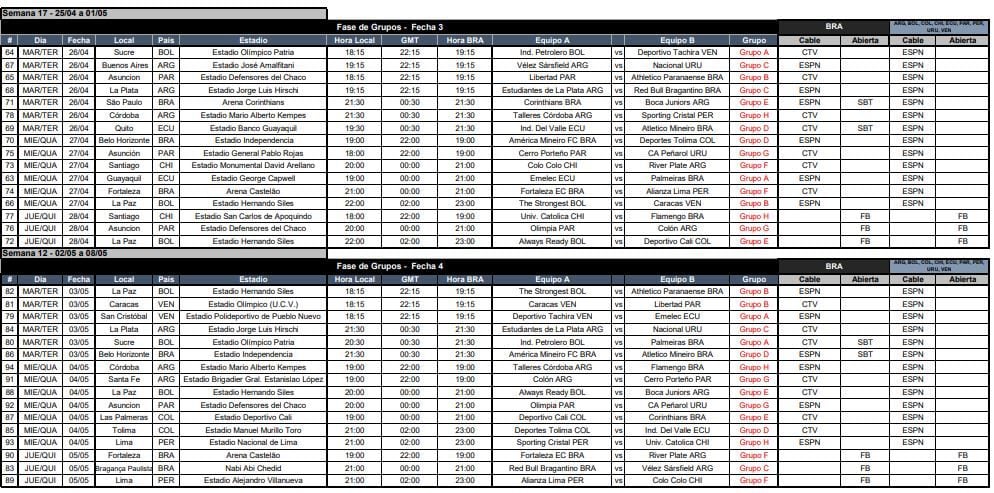 Spielplan Libertadores 2022 (3)