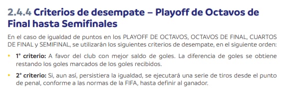 Criterios de desempate en el play off de la Copa Sudamericana 2023.