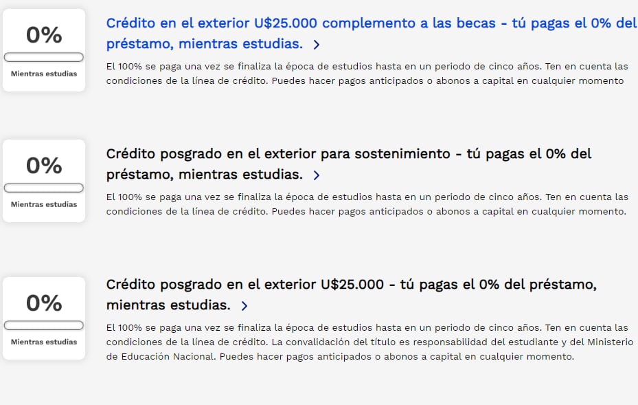 Requisitos para créditos Icetex incluyen ser colombiano y estar admitido en programas oficiales del Ministerio de Educación Nacional - crédito Icetex