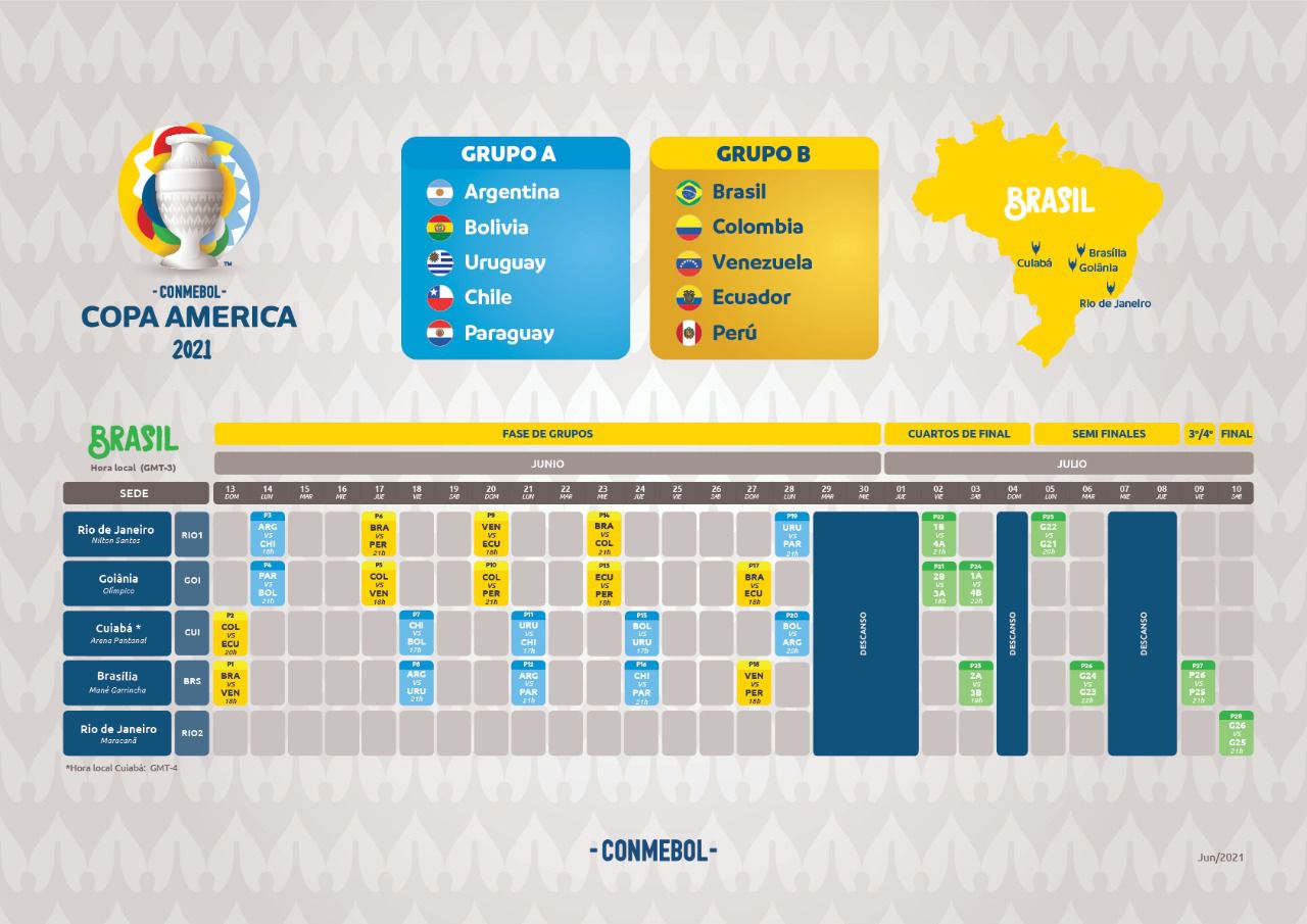 Conmebol confirma calendario de la Copa América