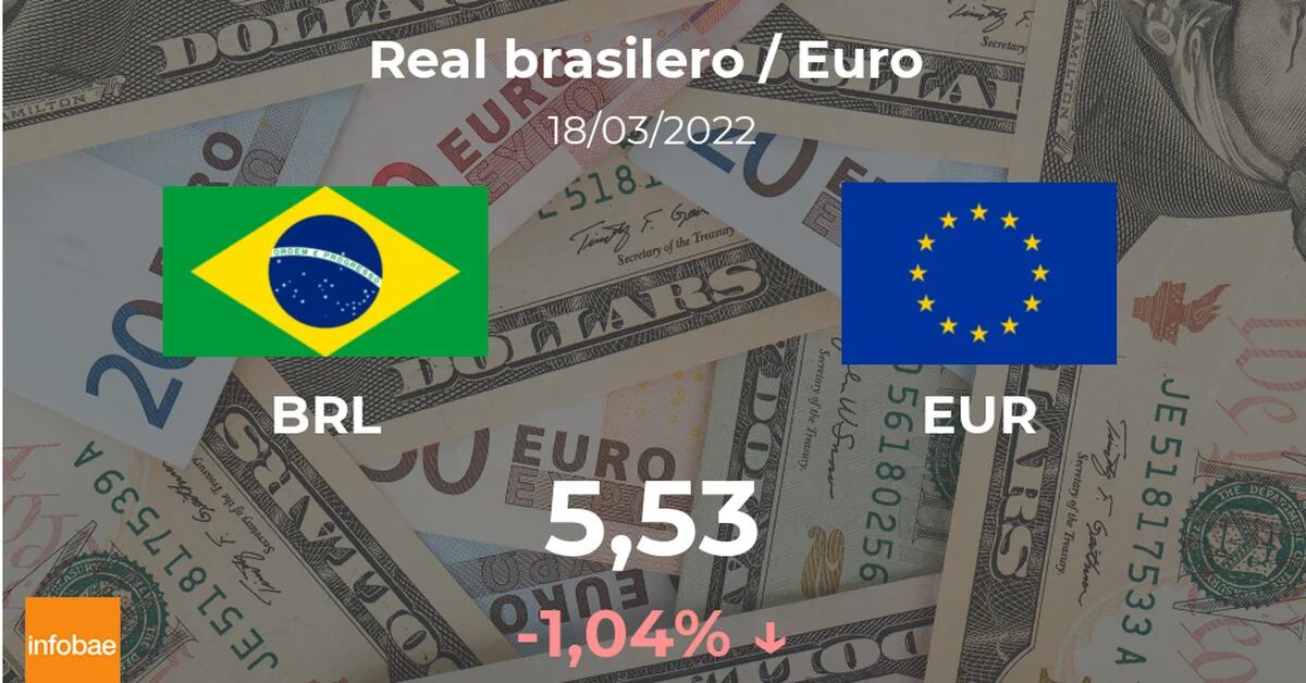ブラジル 今日のユーロの終値 3月18日 Eurからbrl Infobae