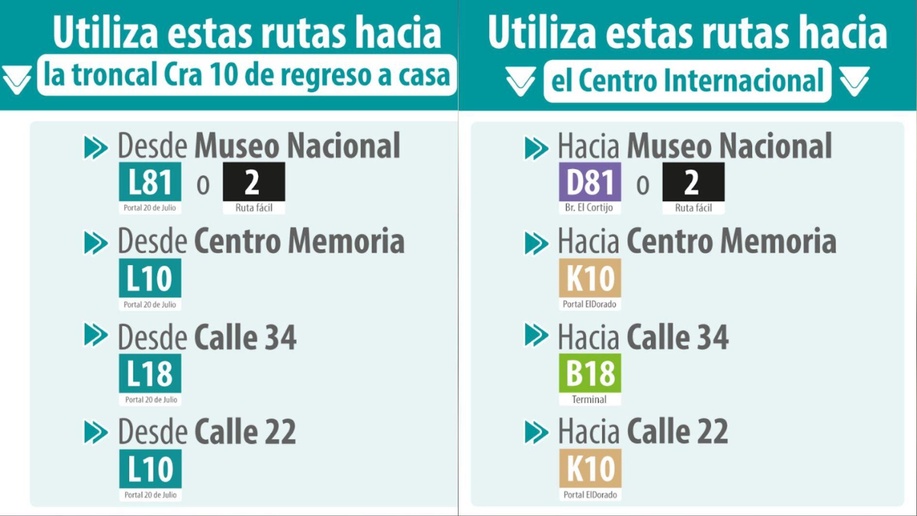 Recuerde que en la página web dispuesta por TransMilenio podrá revisar las rutas alternas dependiendo la troncal para la que se dirija - crédito @BogotaTransito/X