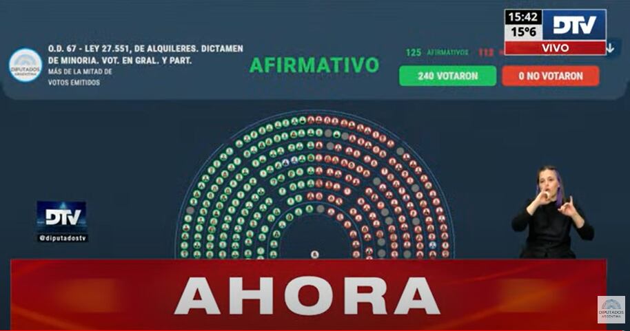 ley de alquileres media sancion diputados