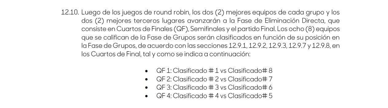 Así se realizarán los cruces de cuartos de final para la Copa Oro Femenina