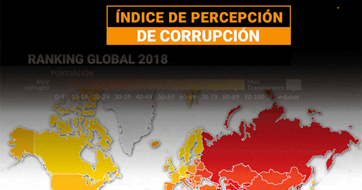 Argentina No Mejoró En El Ranking Global Que Mide La Corrupción Infobae
