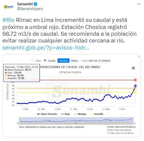 Senamhi alerta por incremento de caudal del río Rímac