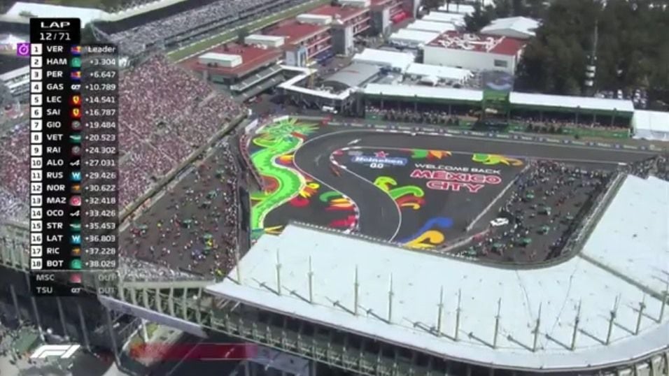 Transmisión en vivo de la F1 por ESPN