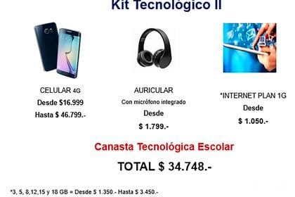 El kit más económico para un alumno remoto