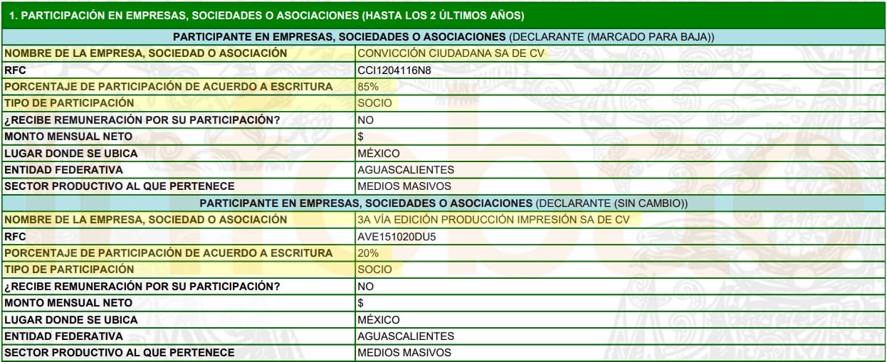 infografia