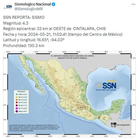 Sismo Chiapas