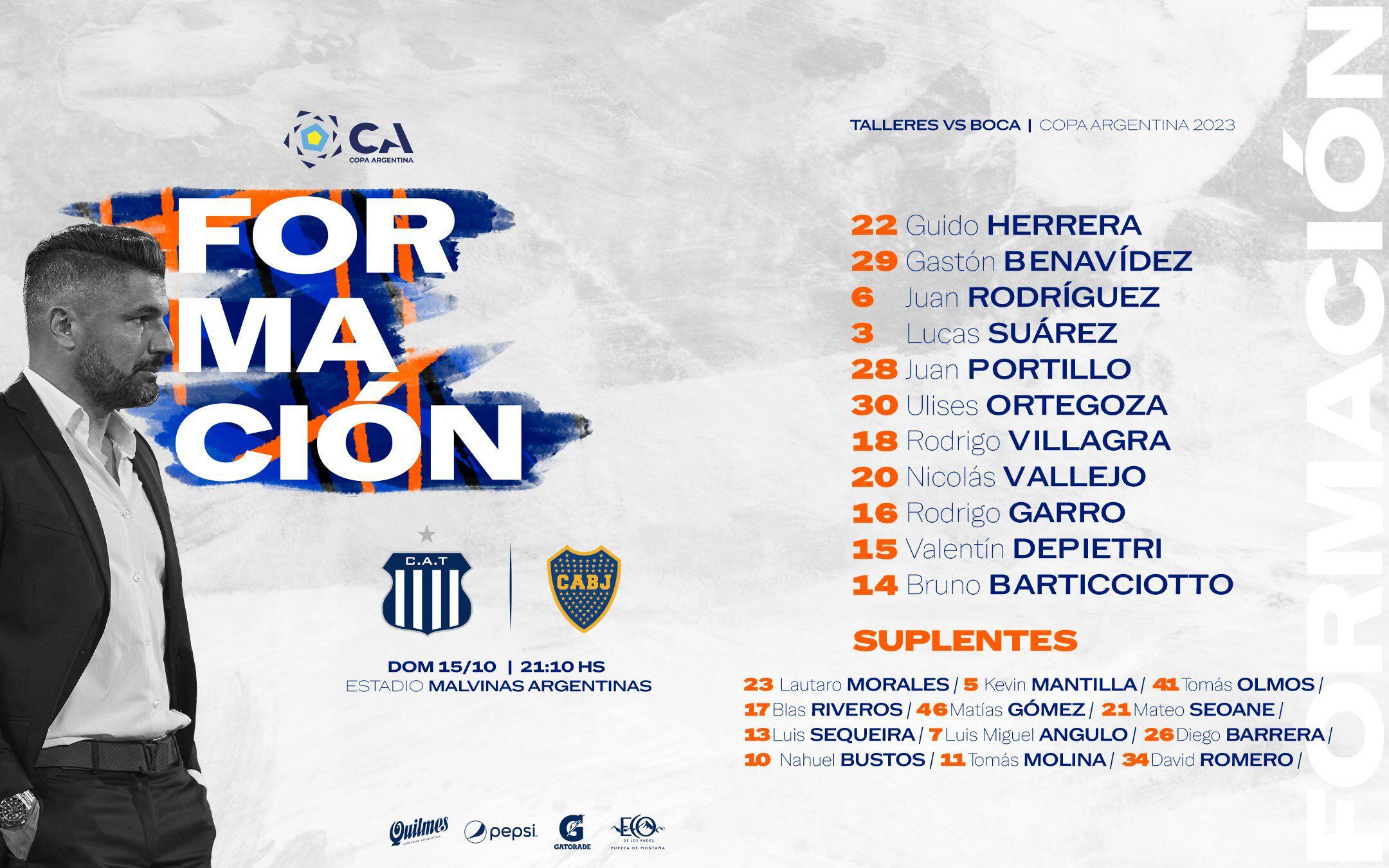 La formación de Talleres ante Boca