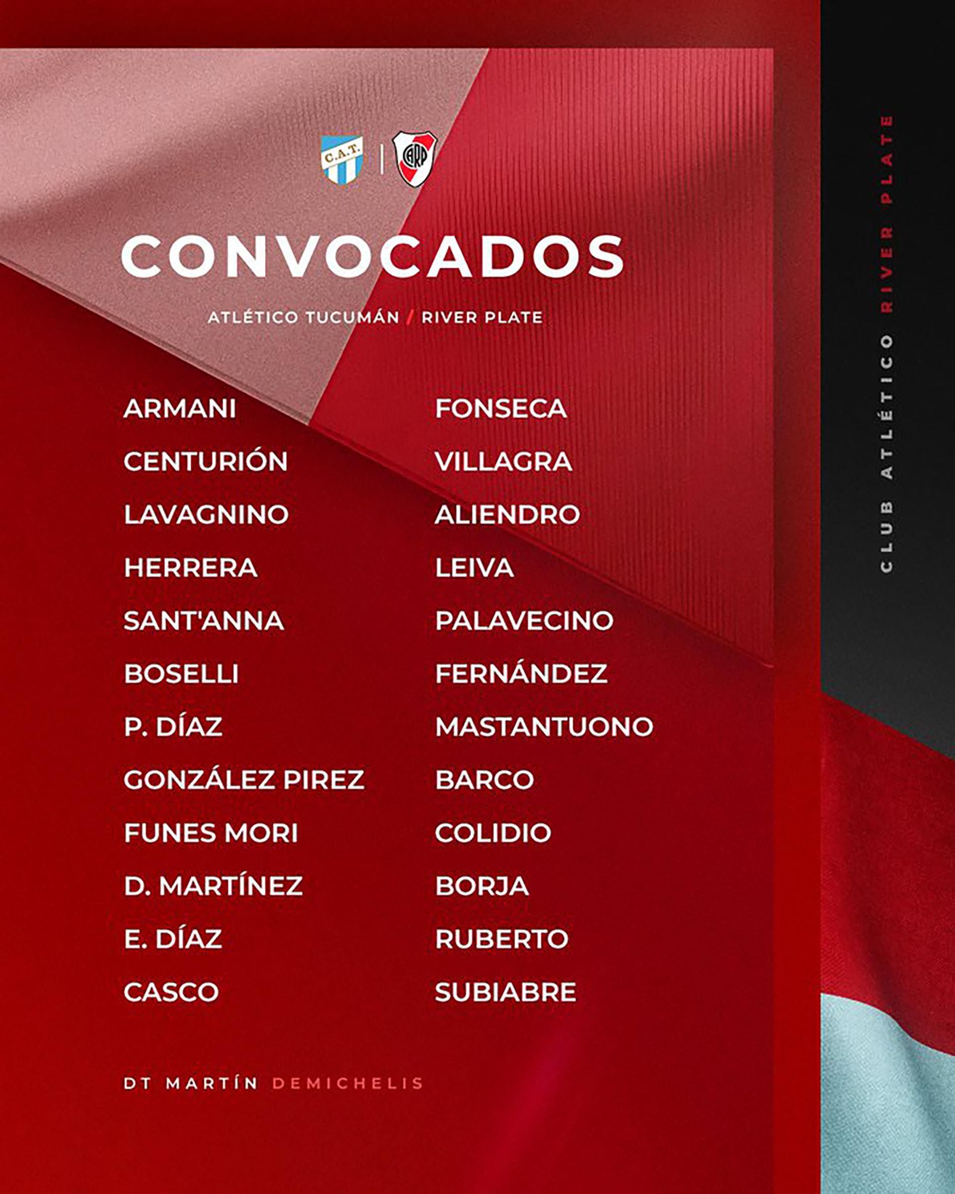 Convocados River Plate