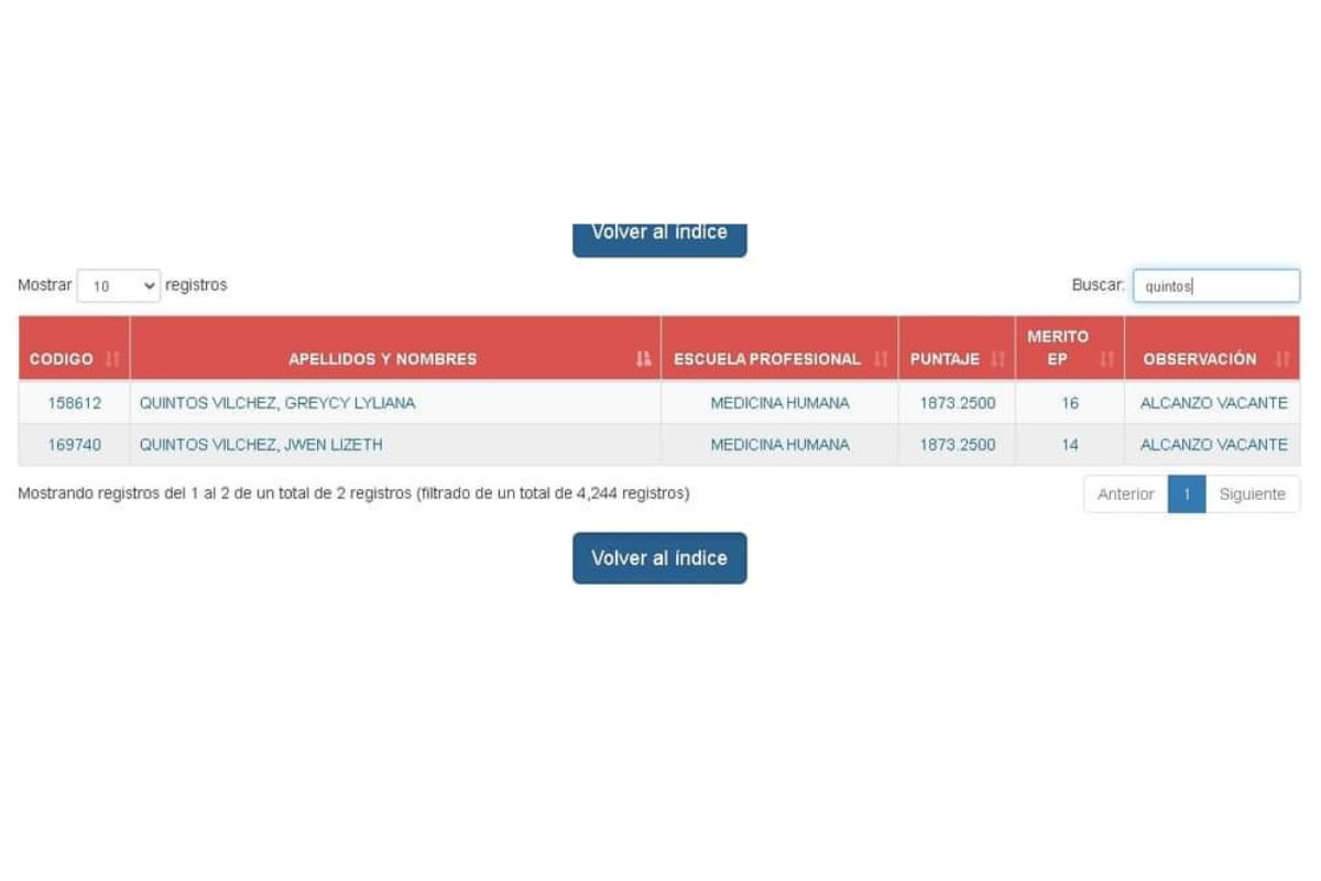 Denunciano presunte frodi nell'esame di ammissione dell'Università Nazionale di San Marcos