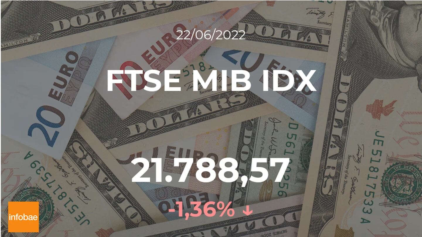 Ftsemib Idx Culmina La Sesión Con Números A La Baja Este 22 De Junio