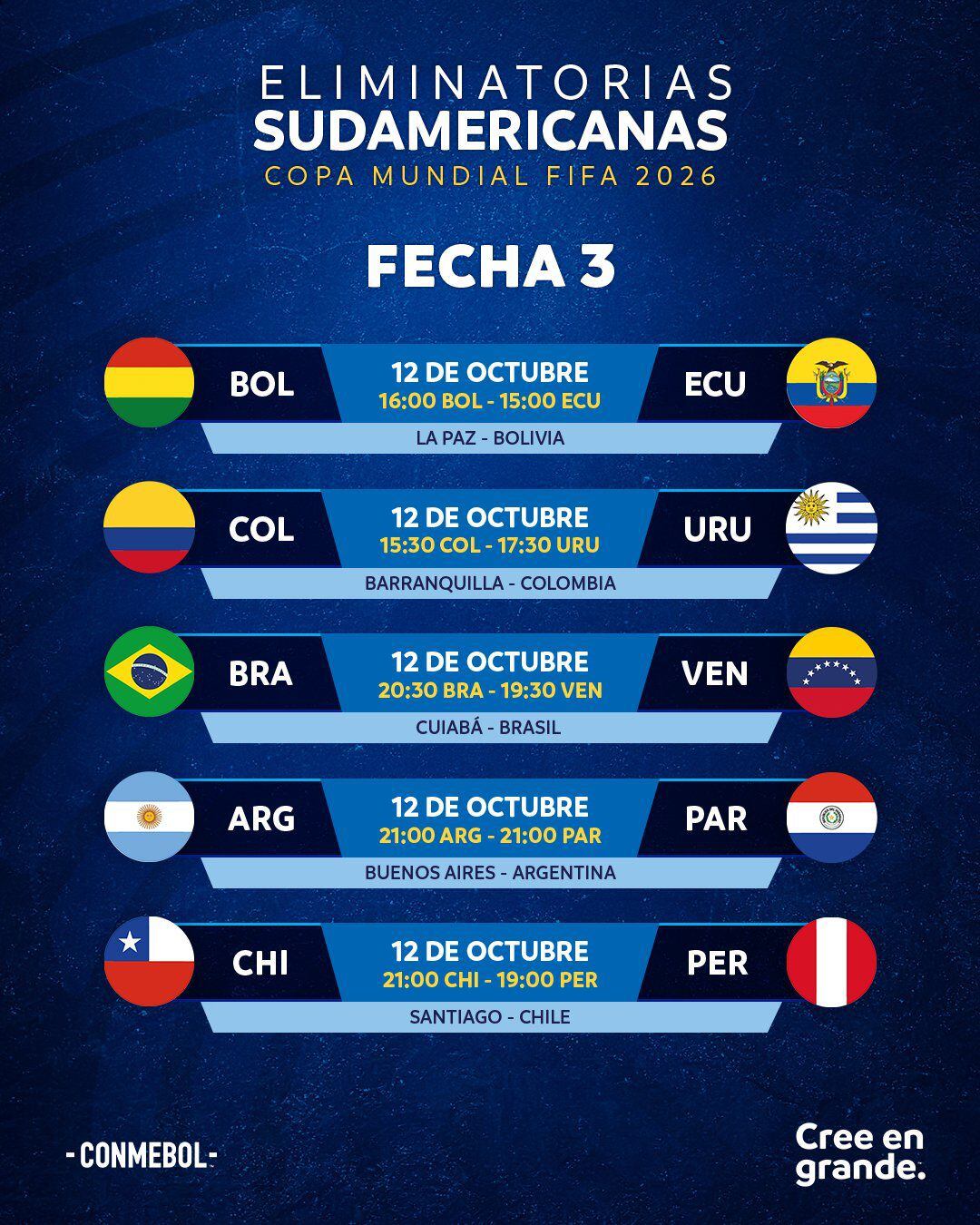 La selección Colombia se medirá ante Uruguay en Barranquilla. Crédito: @CONMEBOL/X