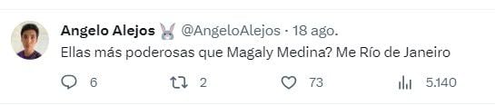 Usuarios se pronuncian por la ausencia de Magaly Medina en listado de Forbes Perú. (Captura Twitter)