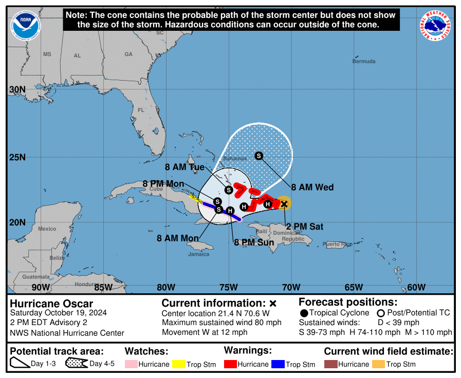 Oscar se convirtió en huracán frente a las Bahamas