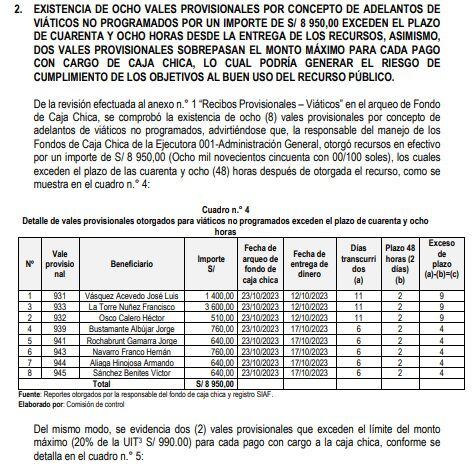 Nuevas irregularidades en el manejo de la caja chica del Ministerio de Vivienda.