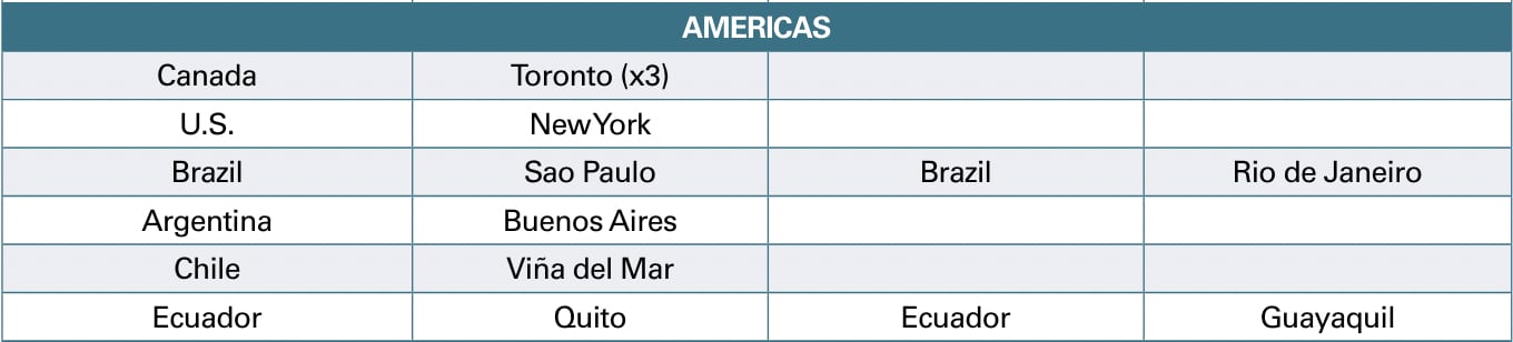 Las estaciones clandestinas que la Policía china tendría en América, según Safeguards Defenders.