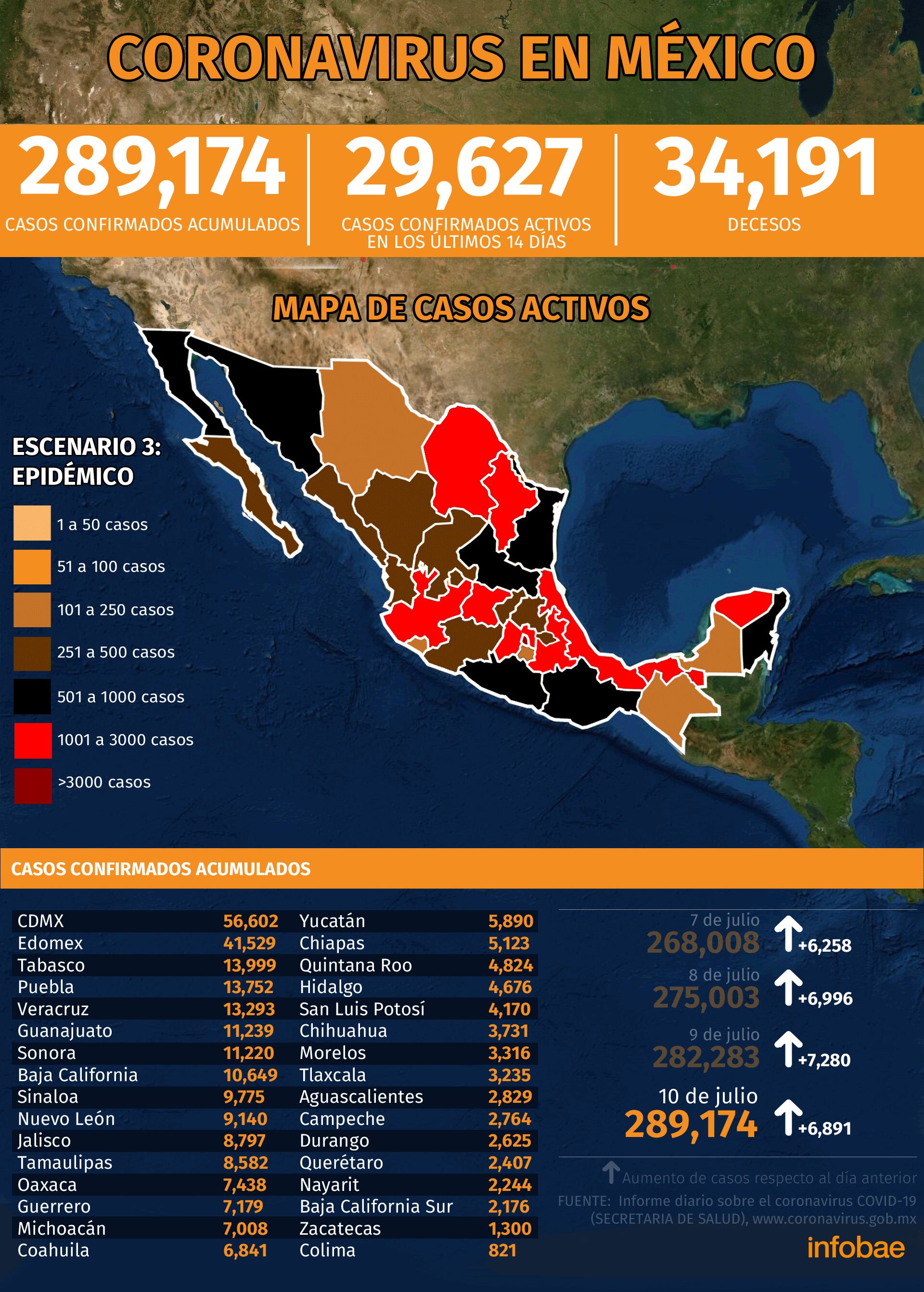 coronavirus mexico mapa 110720
