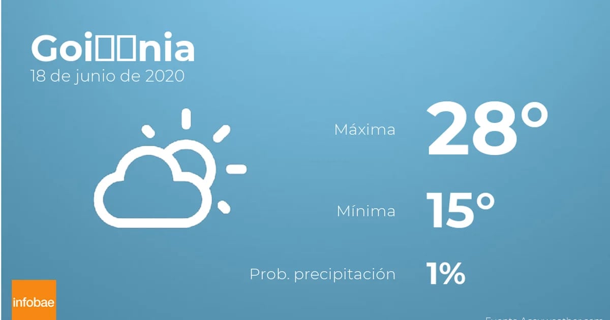 Previsión Meteorológica El Tiempo Hoy En Goiânia 18 De Junio Infobae