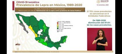 Entidades con casos de lepra en México (Foto: SSa)