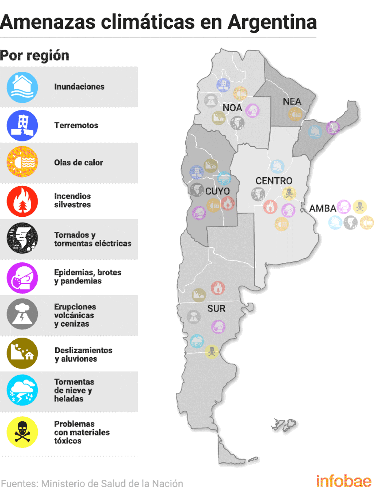 El Riesgo Sísmico en la Región del Noroeste Argentino (Rep