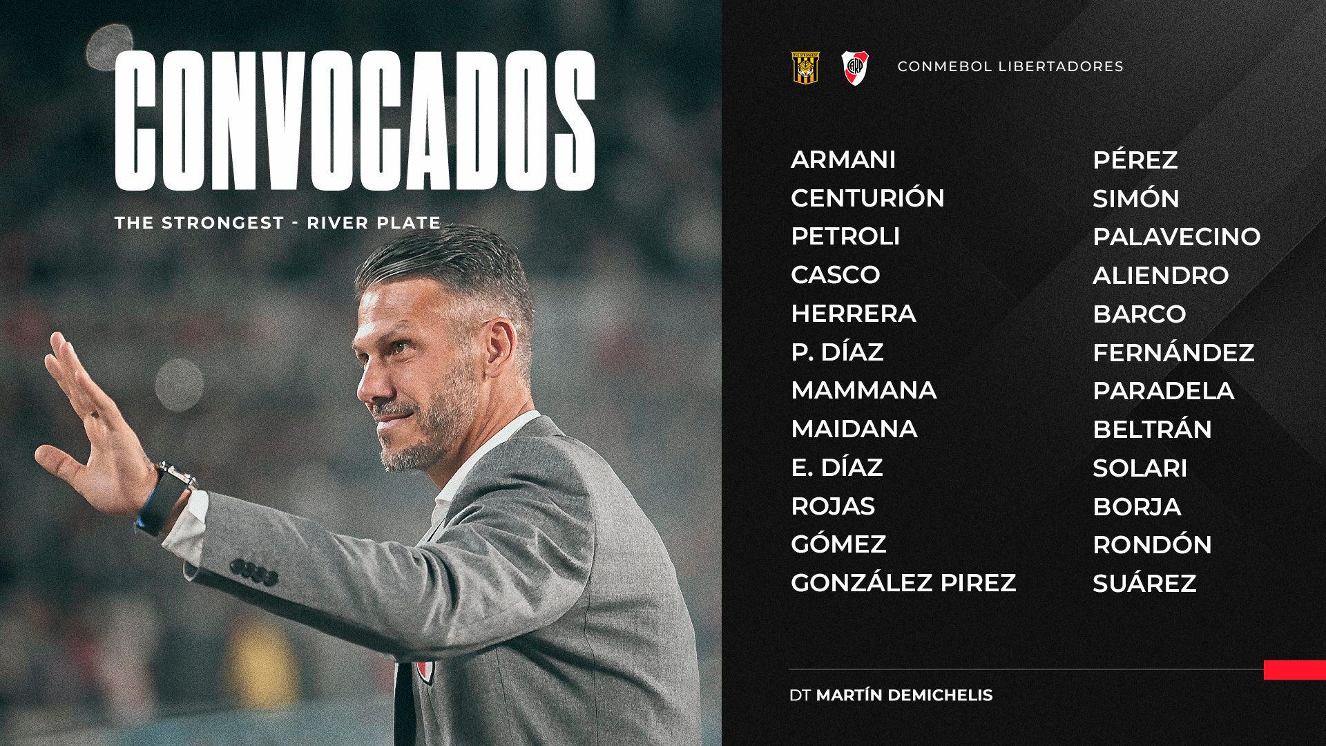 Convocados River ante The Strongest