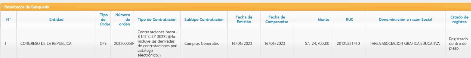 Orden de servicio del Congreso de la República para la impresión de la 'Constitución Política del Perú para escolares'. | Seace