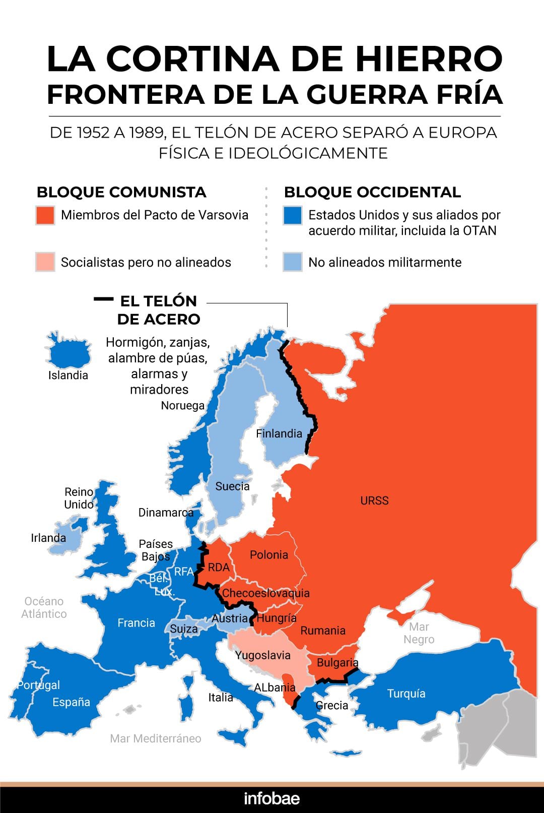 infografia