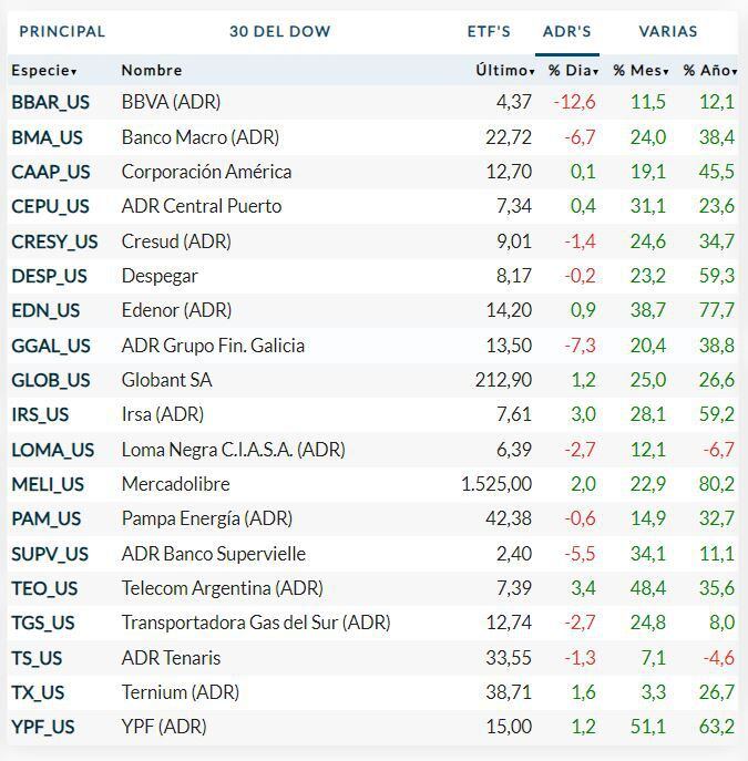 adrs 23112023