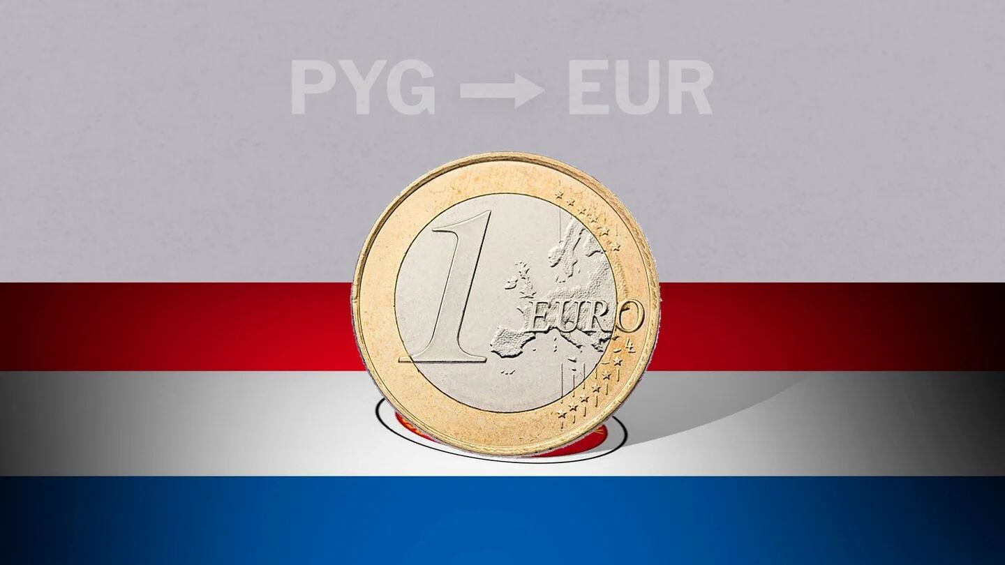 Paraguay cotización de apertura del euro hoy 1 de agosto de EUR a PYG