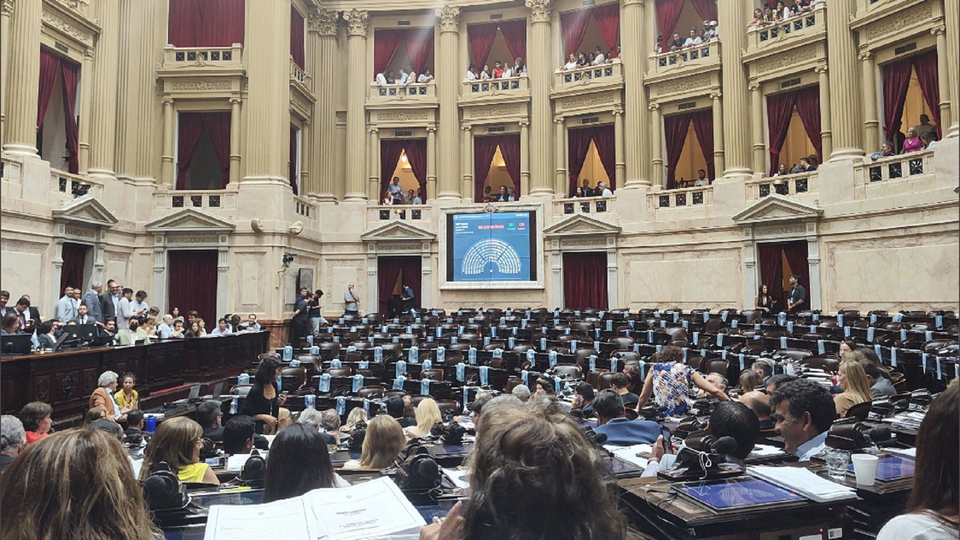 El Frente De Todos No Logró El Quórum Y Se Cayó La última Sesión Del Año De La Cámara Diputados 6290