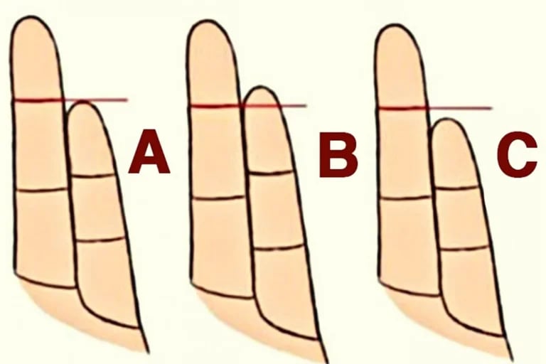 Pinky Finger Personality Test: Length of Little Finger Reveals Your True  Personality Traits