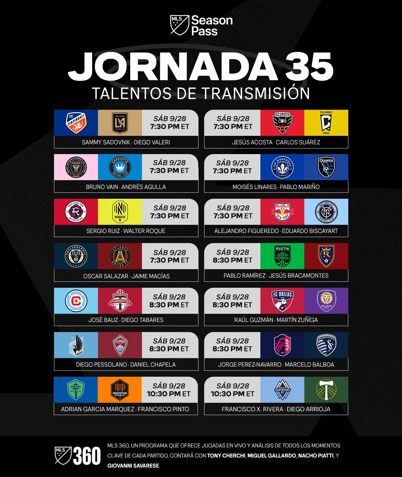 La fecha 35 de la MLS