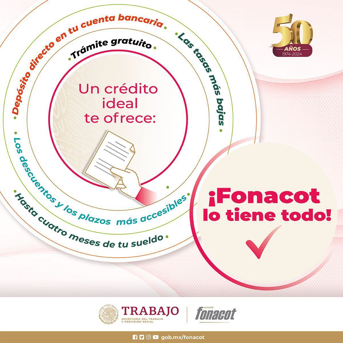 Fonacot, como institución confiable, requiere una comprensión profunda de las razones detrás de la negación crediticia. Descubre las posibles causas y mejorar tus futuras oportunidades. 