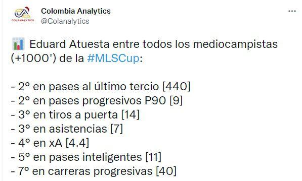 Carlos Atuesta dejará a Los Angeles FC para fichar por Palmeiras