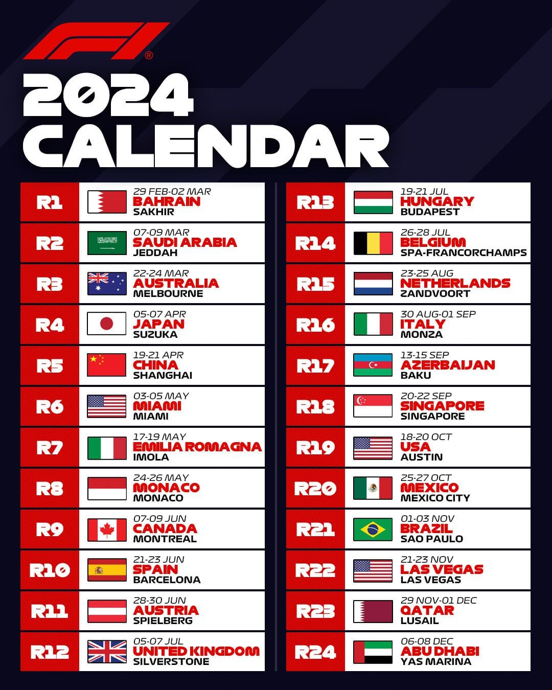 Calendario 2024 de Fórmula 1.