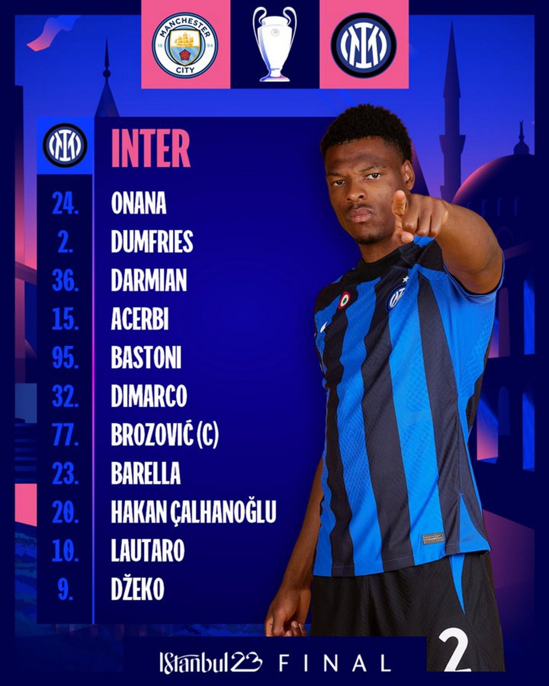 Formacion confirmada de Inter para jugar la final de CHampions