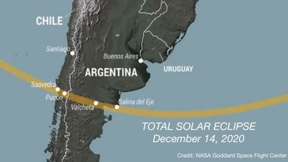 Este lunes 14 de diciembre ocurrirá un eclipse total de Sol que será visible en el Océano Pacífico, Sudamérica, la Antártida y el Océano Atlántico. Será el único de 2020. (NASA)
