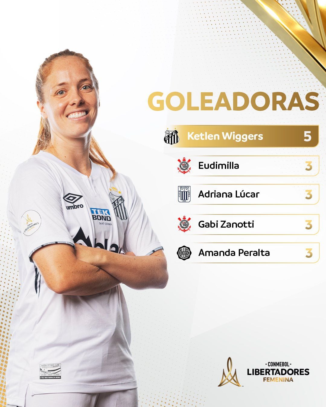 Adriana Lúcar está en el ránking de las máximas goleadoras de la Copa Libertadores Femenina 2024.