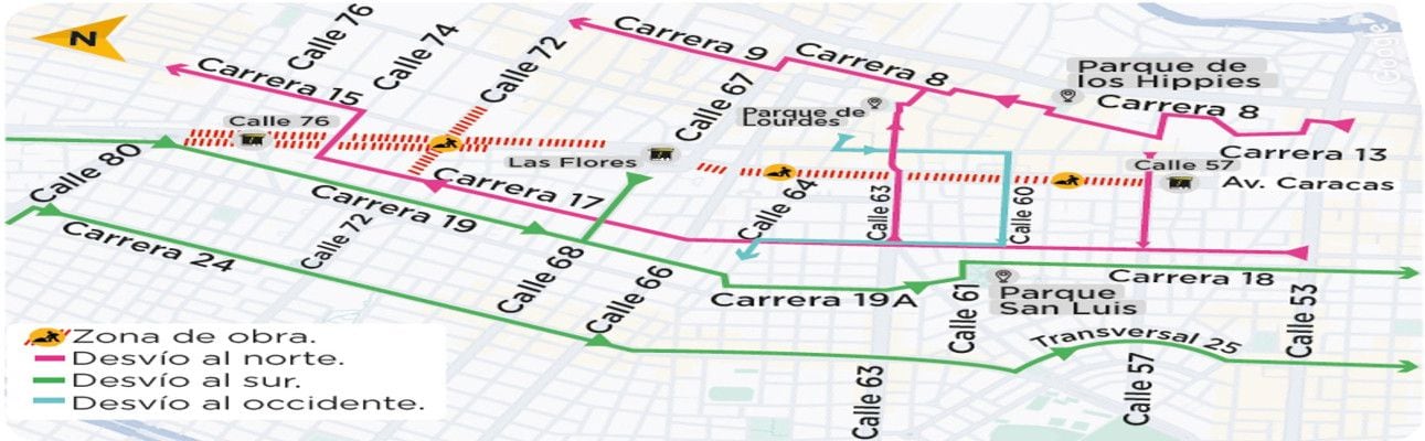 Cierres en la Caracas - crédito Alcaldía de Bogotá